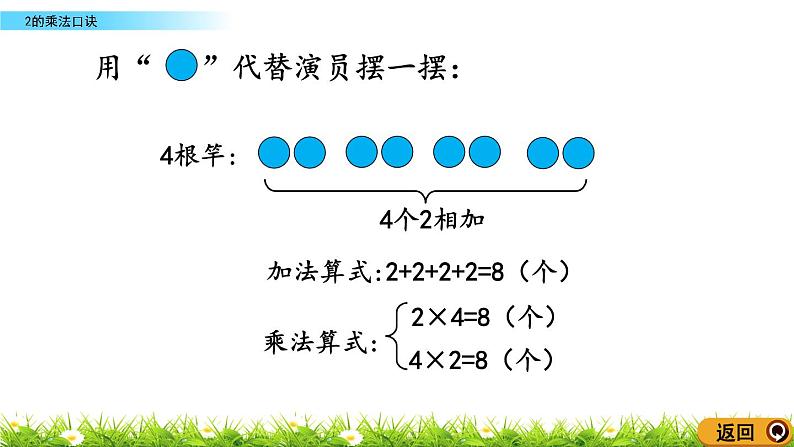 2.2《2的乘法口诀》课件第6页