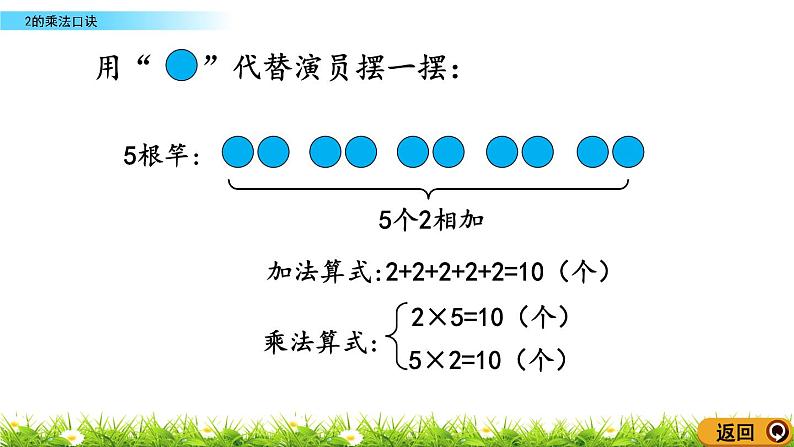 2.2《2的乘法口诀》课件第7页