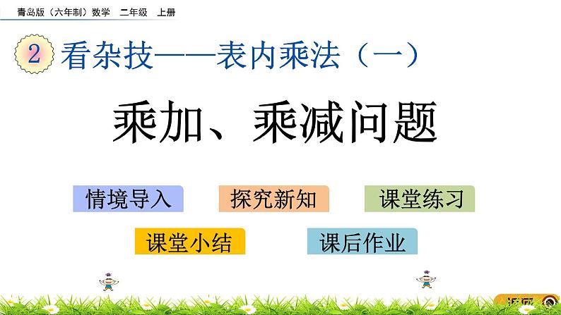 2.6《乘加、乘减问题》课件第1页