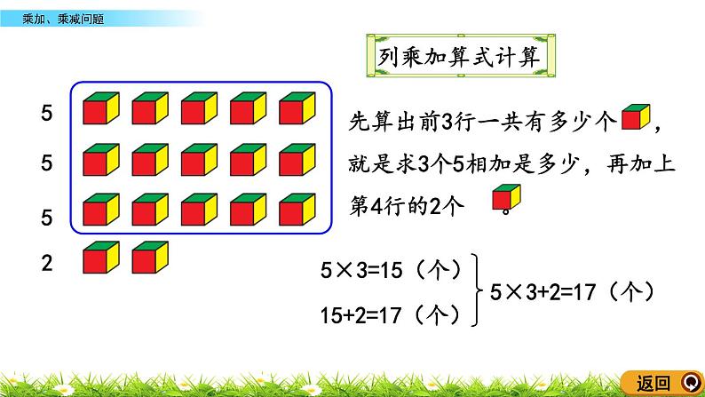 2.6《乘加、乘减问题》课件第6页