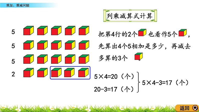 2.6《乘加、乘减问题》课件第7页