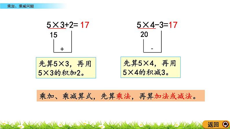 2.6《乘加、乘减问题》课件第8页