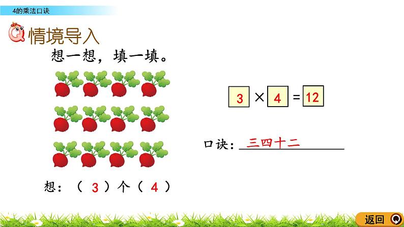 2.4《4的乘法口诀》课件02