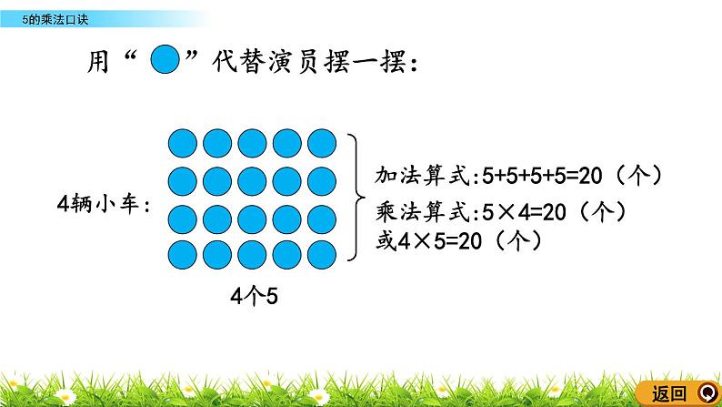 2.1《5的乘法口诀》课件第6页