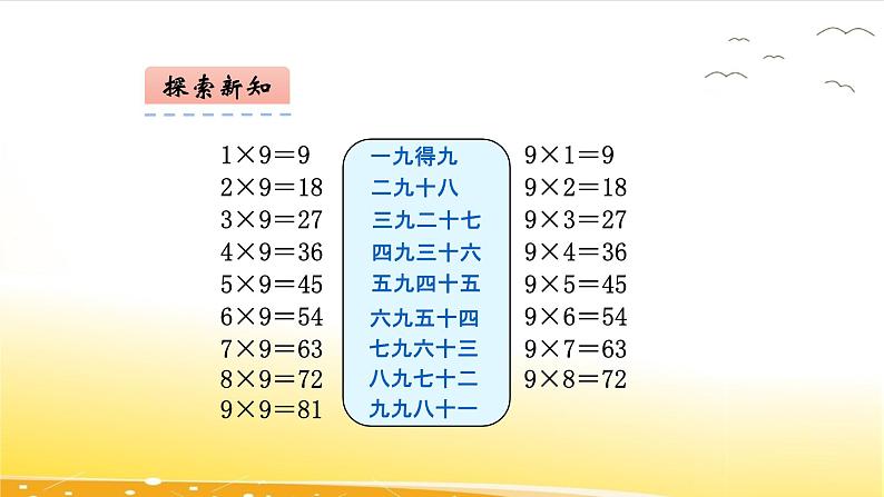 7.3 9乘法口诀  课件08