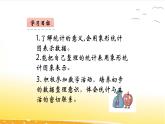 6.2  數(shù)據(jù)的收集和整理  課件