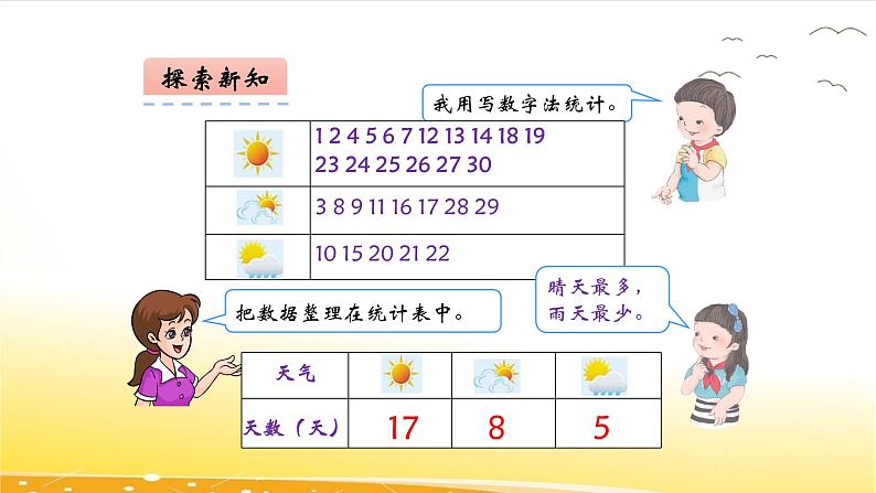 6.2  数据的收集和整理  课件06