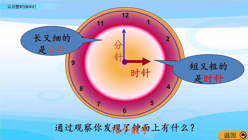 8.1《认识整时和半时》课件04