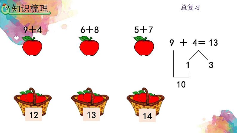 9.2总复习《20以内数的计算》课件07