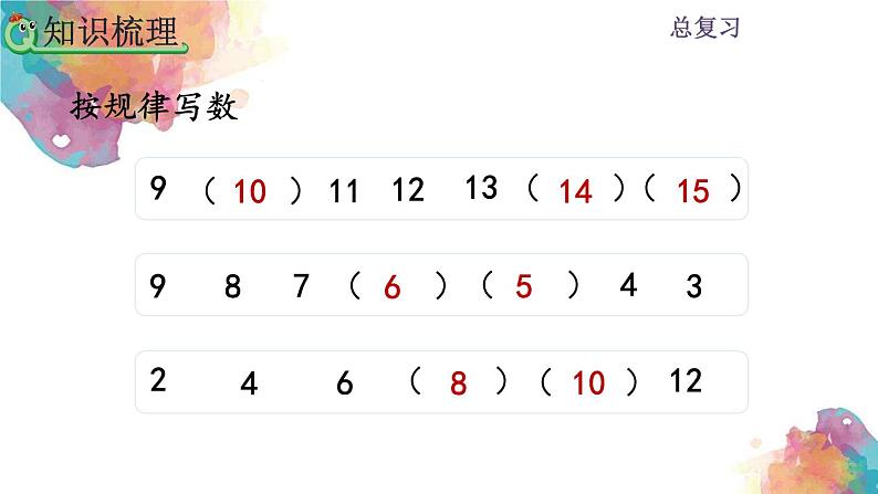 9.1总复习《认识20以内的数》课件04