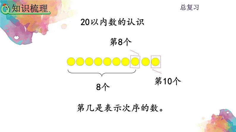 9.1总复习《认识20以内的数》课件05