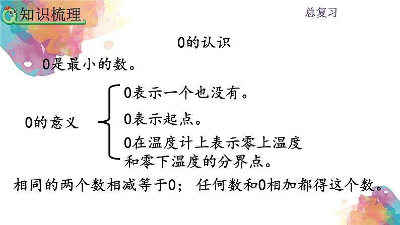 9.1总复习《认识20以内的数》课件07