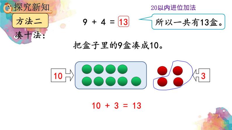 8.1《9加几》课件06