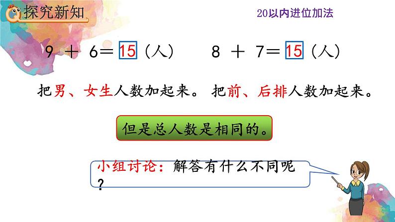 8.8 《多角度解决求总数的问题》课件07