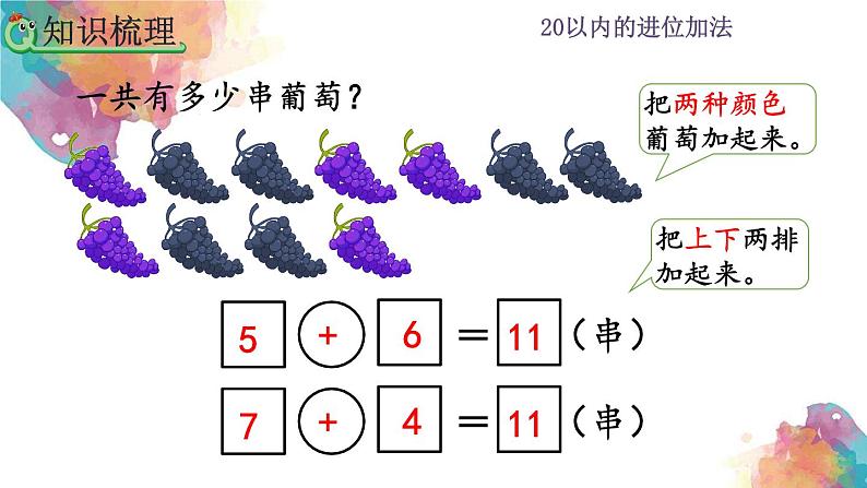 8.11 20以内的进位加法《整理和复习》课件07