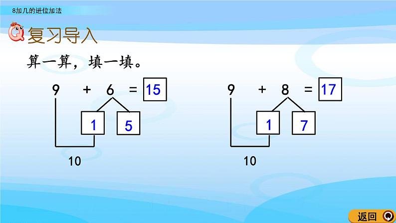 7.5《8加几的进位加法》课件第2页