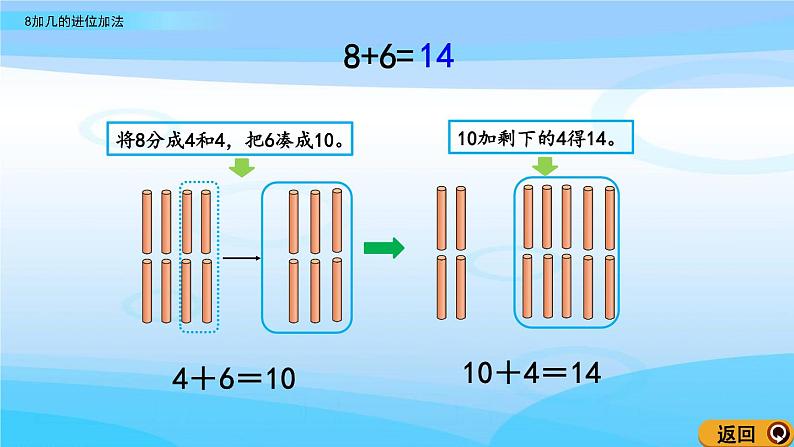 7.5《8加几的进位加法》课件第6页