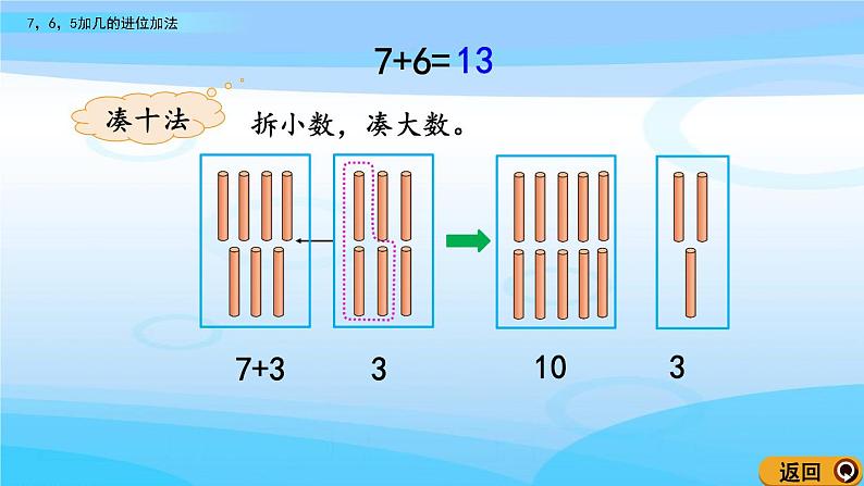 7.6《7，6，5加几的进位加法》课件06