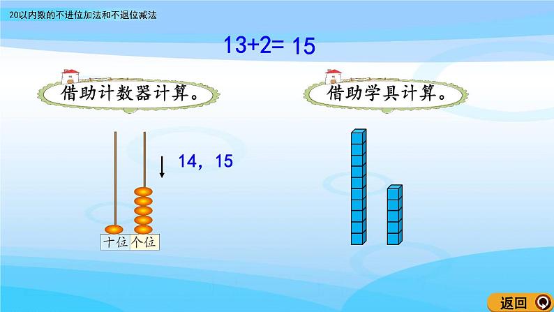 7.3《20以内数的不进位加法和不退位减法》课件第4页