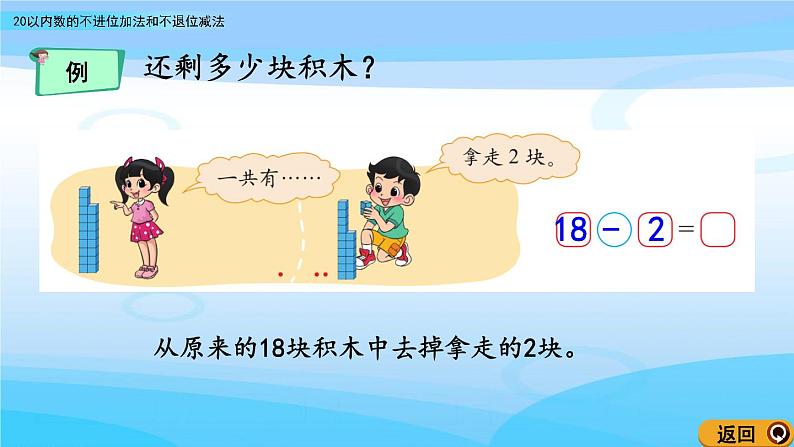 7.3《20以内数的不进位加法和不退位减法》课件第8页