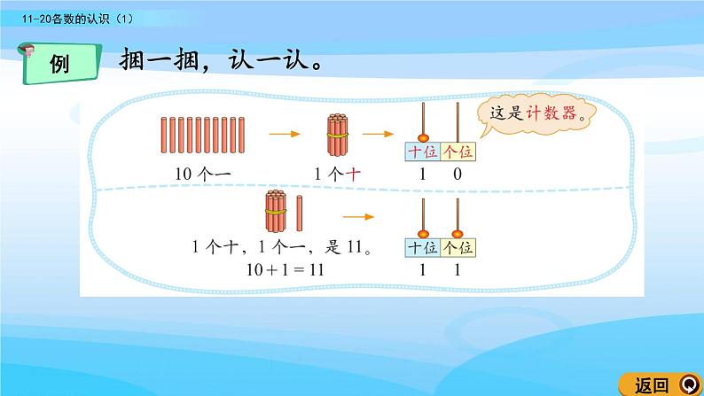 7.1《11~20各数的认识（1）》课件06