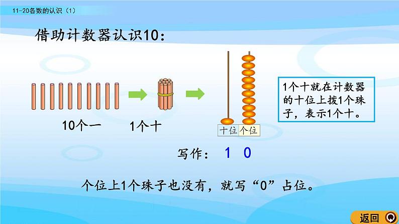 7.1《11~20各数的认识（1）》课件08