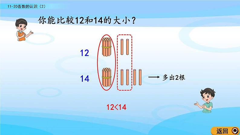 7.2《11~20各数的认识（2）》课件07