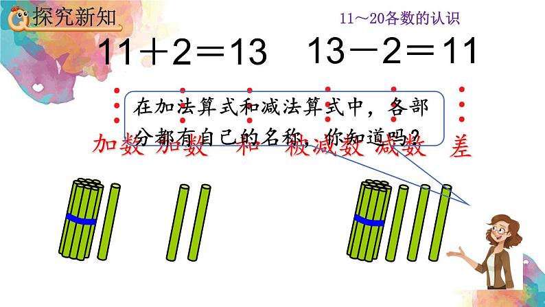 6.4《十几加几和相应的减法》课件08