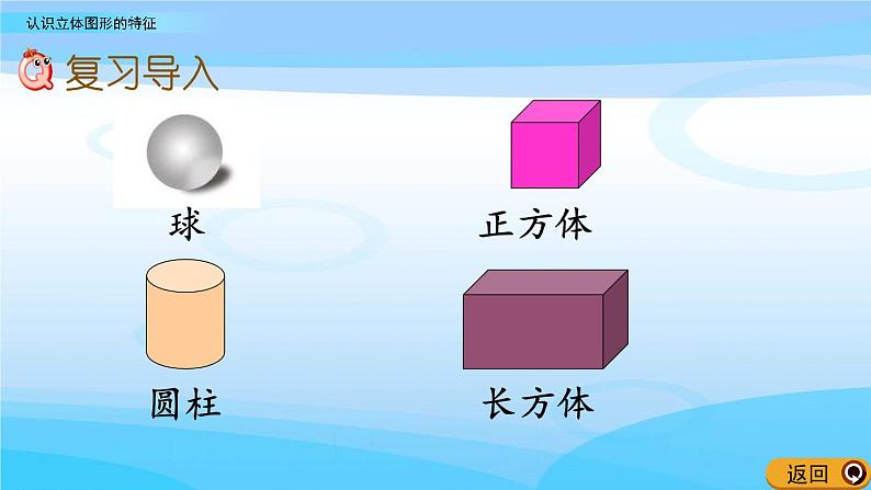 6.2《认识立体图形的特征》课件第2页