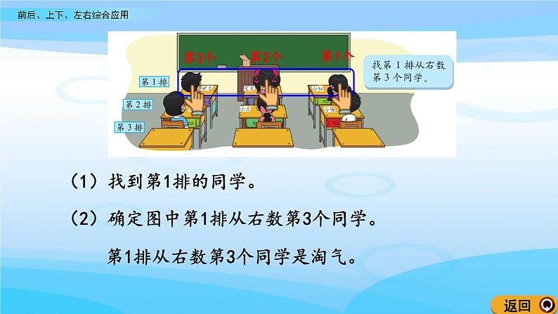 5.4《前后、上下、左右综合应用》课件08