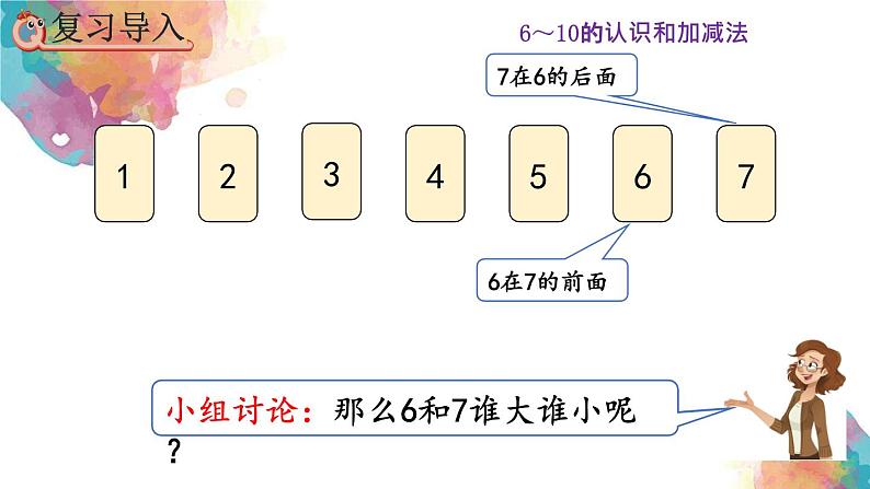 5.2《6和7的基数含义和序数含义》课件第2页