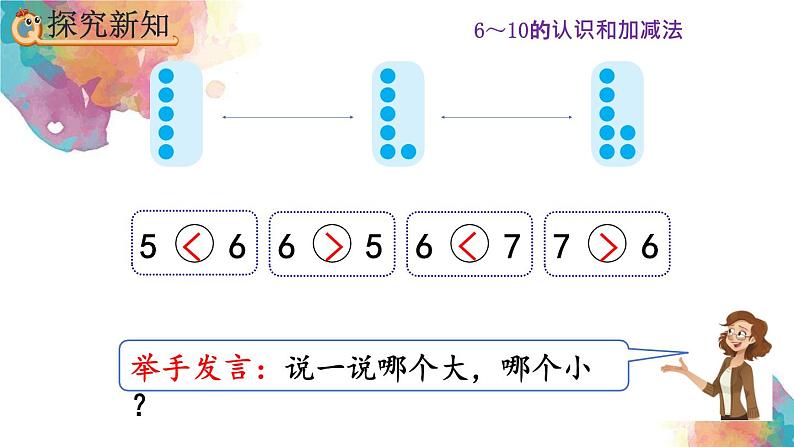 5.2《6和7的基数含义和序数含义》课件第8页