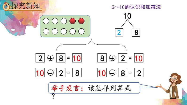 5.17《10的加减法》课件第4页