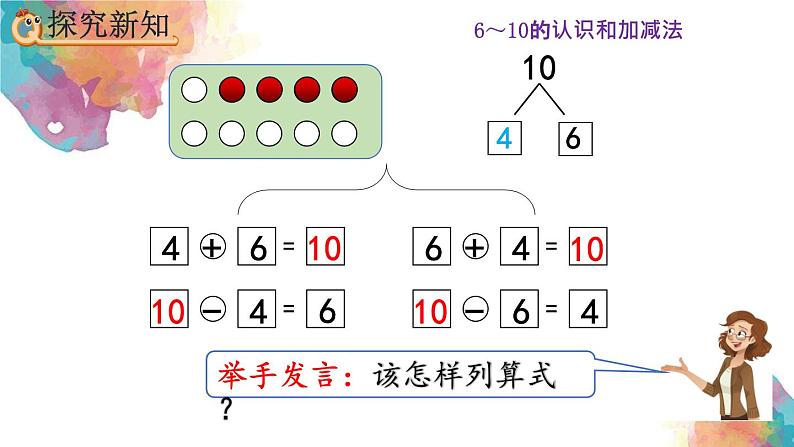 5.17《10的加减法》课件第6页