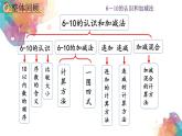 5.23 6~10的認(rèn)識(shí)與加減法《整理和復(fù)習(xí)》課件