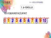 5.23 6~10的認(rèn)識(shí)與加減法《整理和復(fù)習(xí)》課件