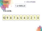 5.23 6~10的認(rèn)識(shí)與加減法《整理和復(fù)習(xí)》課件