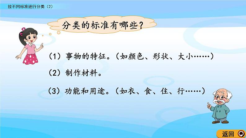 4.3《按不同标准进行分类（2）》课件04