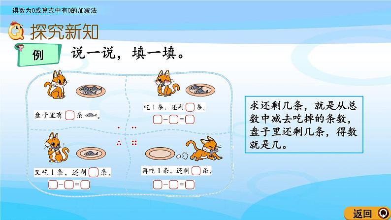 3.5《得数为0或算式中有0的加减法》课件第3页