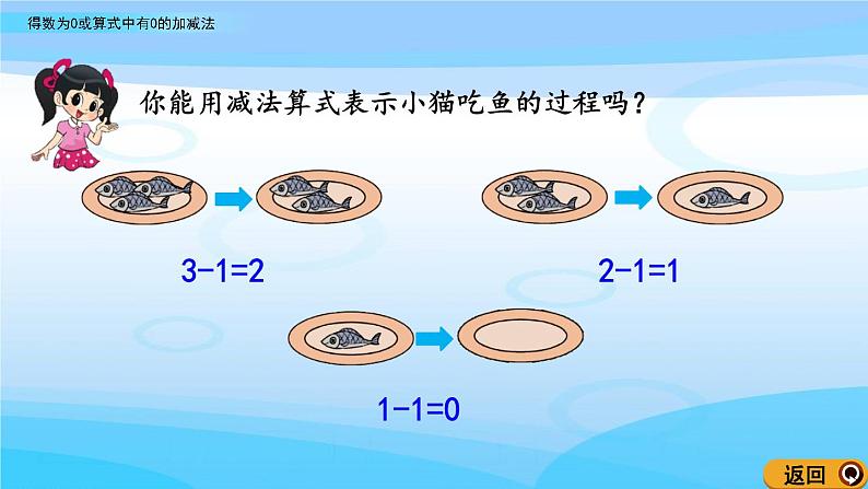 3.5《得数为0或算式中有0的加减法》课件第4页