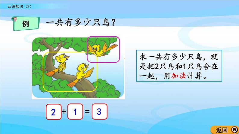 3.2《认识加法（2）》课件06