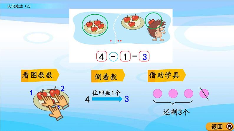 3.4《认识减法（2）》课件第4页