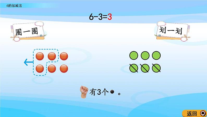 3.7《6的加减法》课件08