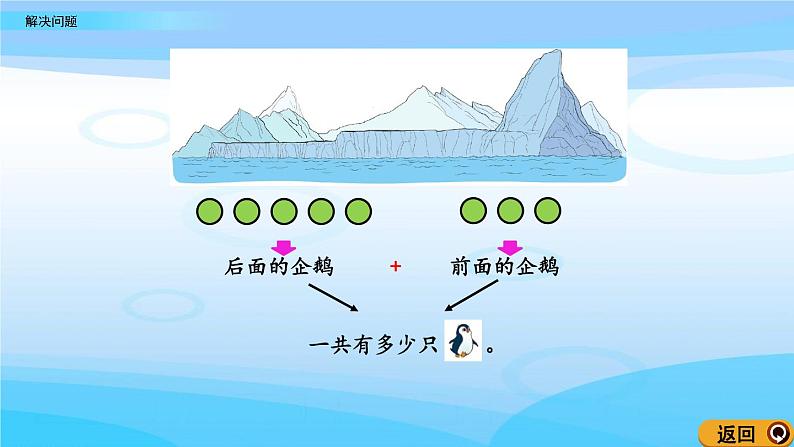 3.11《解决问题》课件04