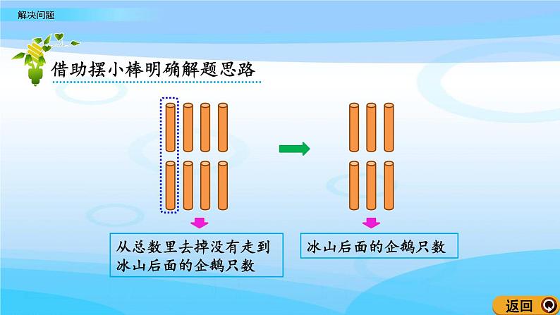 3.11《解决问题》课件08