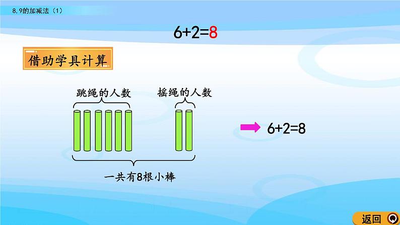 3.9《8，9的加减法（1）》课件05