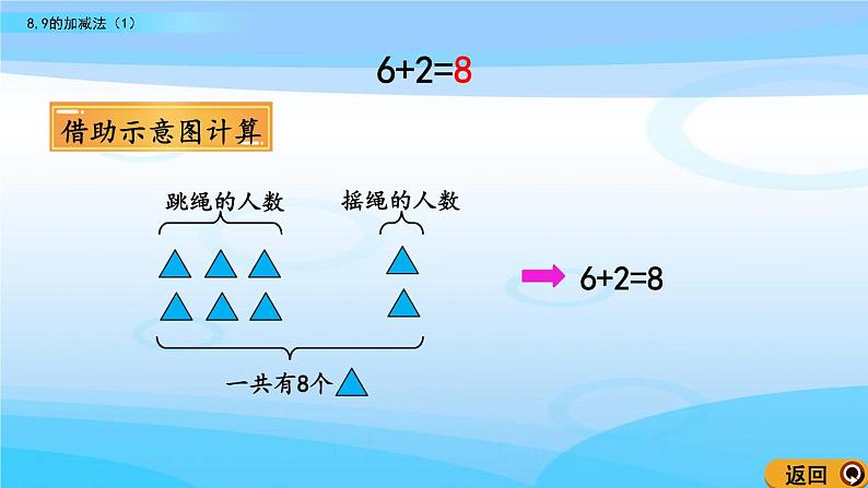 3.9《8，9的加减法（1）》课件06