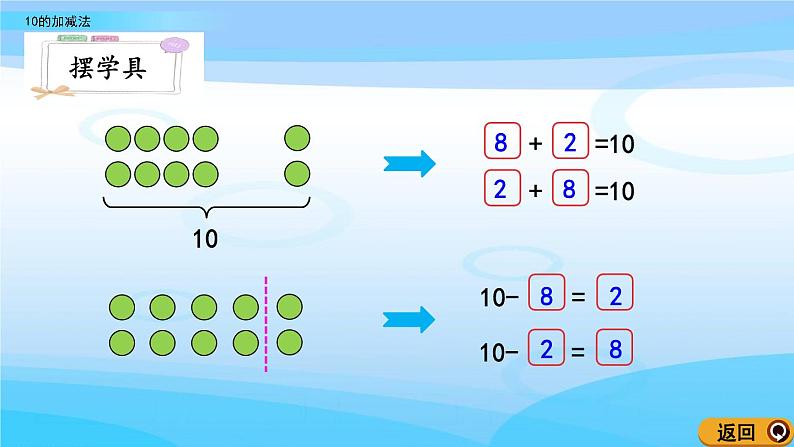 3.12《10的加减法》课件07