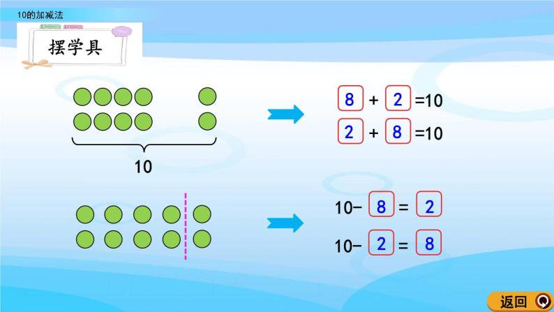 3.12《10的加减法》课件07