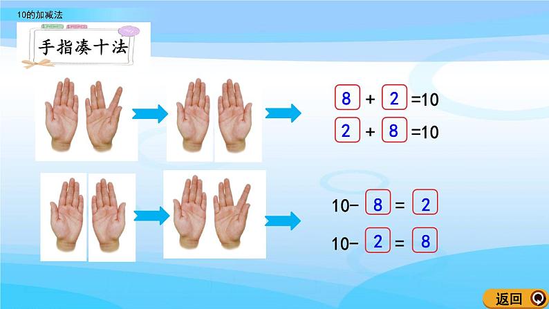 3.12《10的加减法》课件08